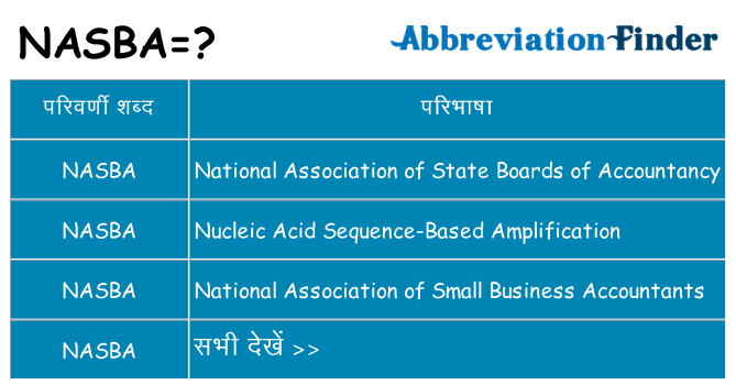 nasba का क्या अर्थ है
