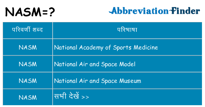 nasm का क्या अर्थ है
