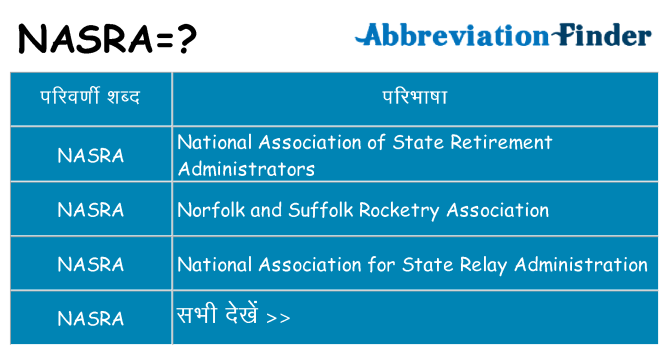 nasra का क्या अर्थ है