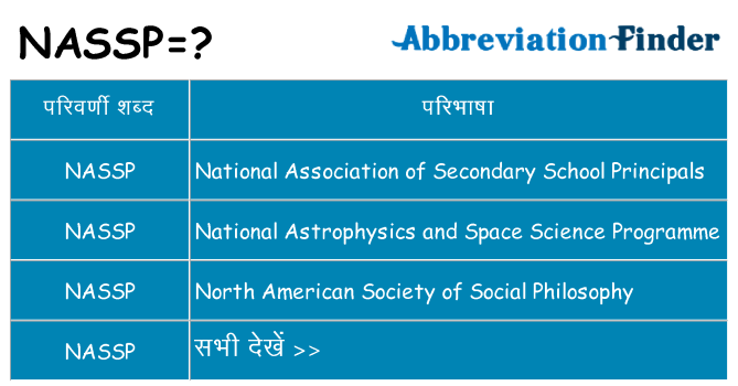 nassp का क्या अर्थ है