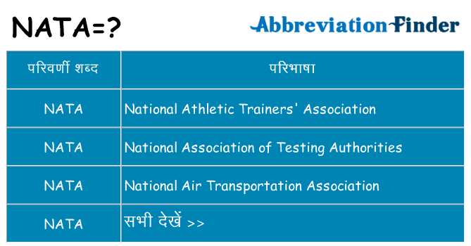 nata का क्या अर्थ है