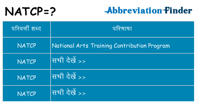 natcp का क्या अर्थ है