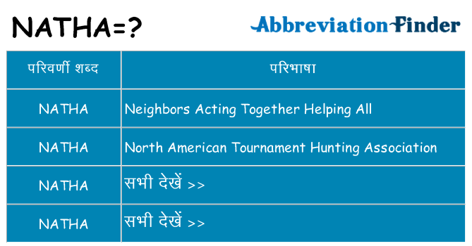 natha का क्या अर्थ है