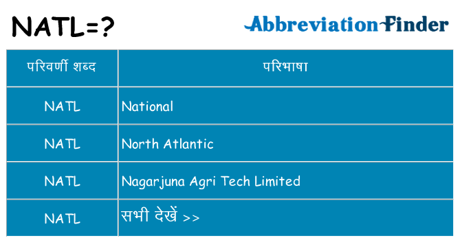 natl का क्या अर्थ है