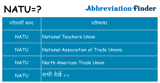 natu का क्या अर्थ है