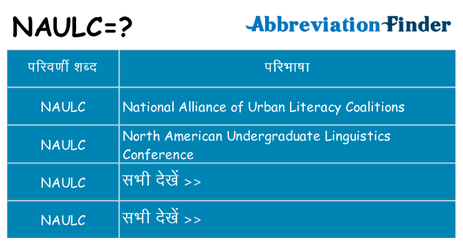 naulc का क्या अर्थ है