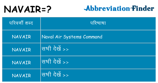 navair का क्या अर्थ है