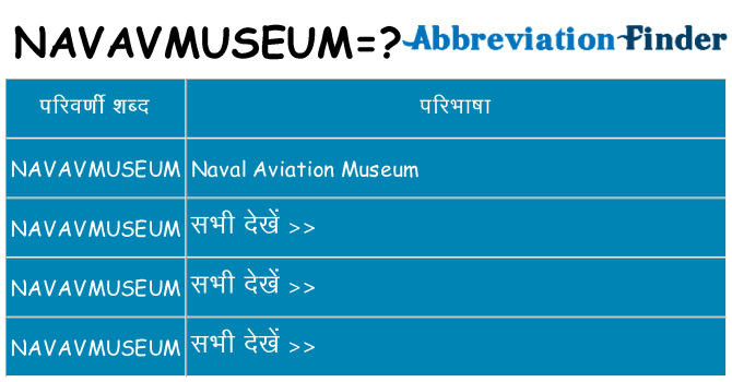 navavmuseum का क्या अर्थ है