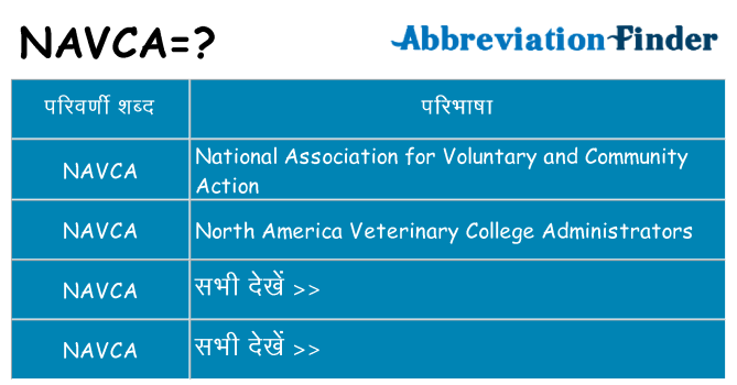 navca का क्या अर्थ है