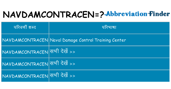 navdamcontracen का क्या अर्थ है