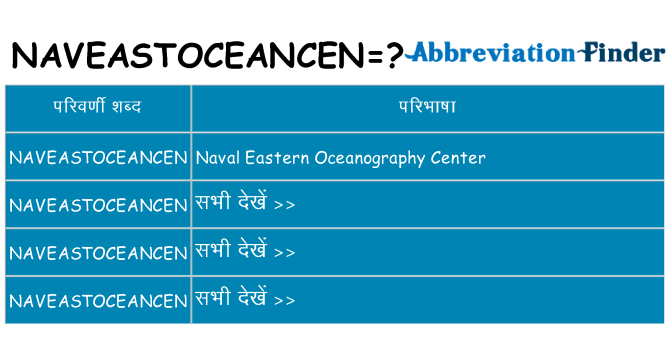 naveastoceancen का क्या अर्थ है