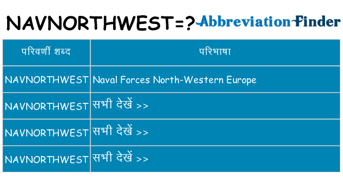 navnorthwest का क्या अर्थ है
