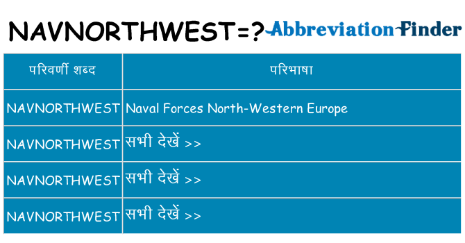 navnorthwest का क्या अर्थ है