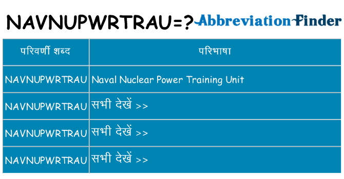 navnupwrtrau का क्या अर्थ है