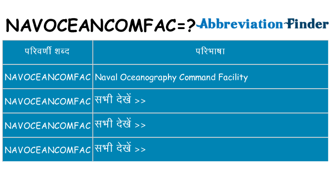 navoceancomfac का क्या अर्थ है