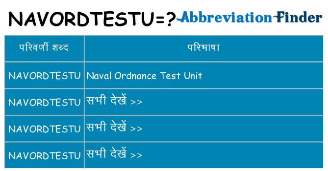 navordtestu का क्या अर्थ है