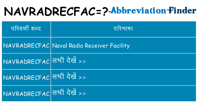 navradrecfac का क्या अर्थ है