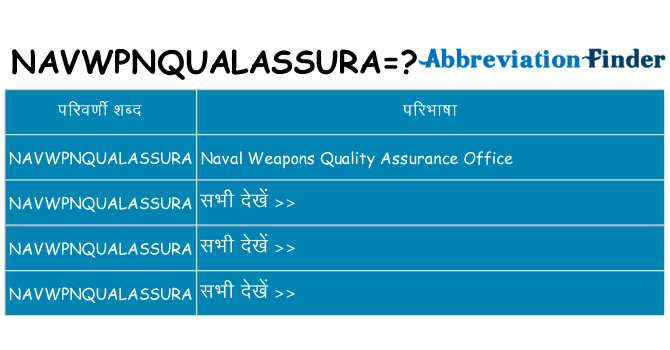 navwpnqualassura का क्या अर्थ है