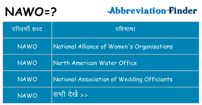 nawo का क्या अर्थ है