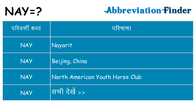 nay का क्या अर्थ है