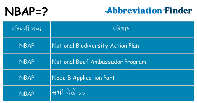 nbap का क्या अर्थ है