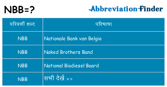 nbb का क्या अर्थ है