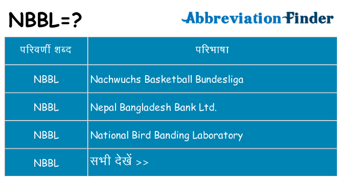 nbbl का क्या अर्थ है