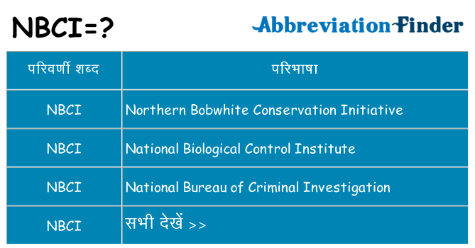 nbci का क्या अर्थ है