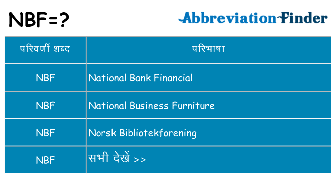 nbf का क्या अर्थ है
