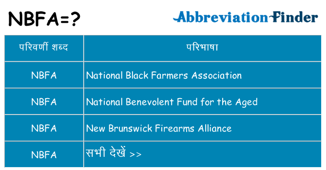 nbfa का क्या अर्थ है