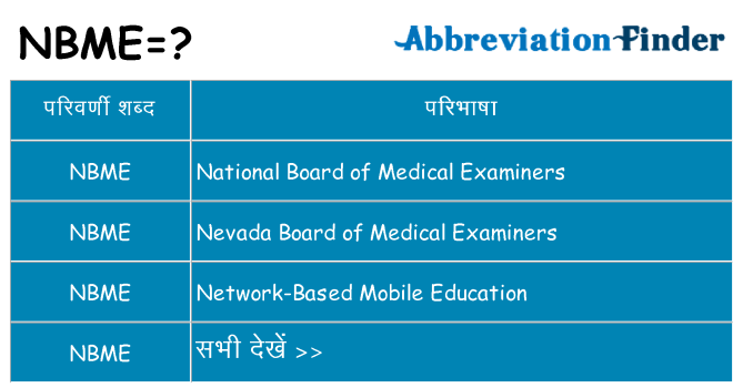nbme का क्या अर्थ है