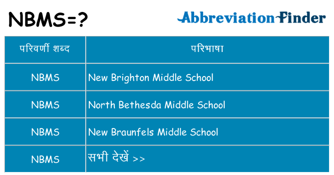 nbms का क्या अर्थ है