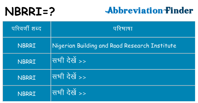 nbrri का क्या अर्थ है