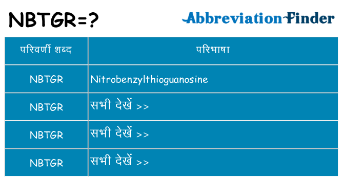 nbtgr का क्या अर्थ है