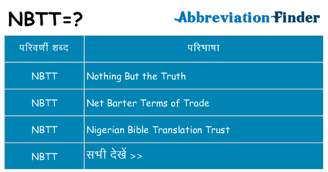 nbtt का क्या अर्थ है