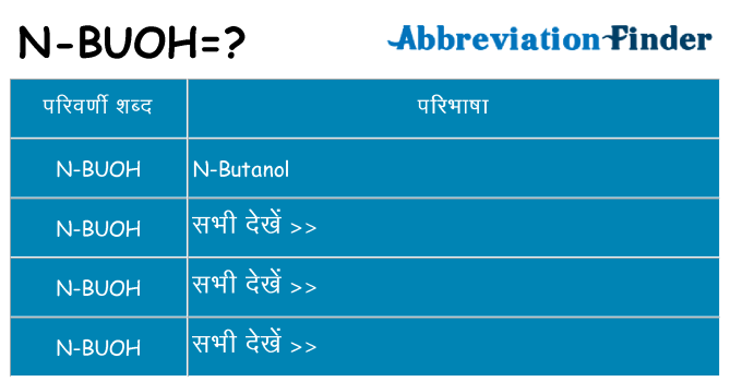 n-buoh का क्या अर्थ है