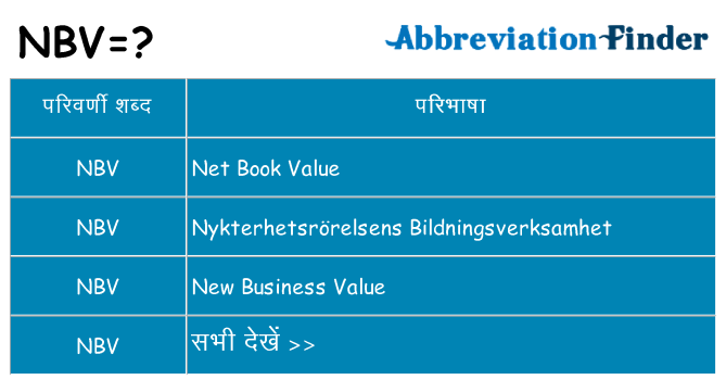 nbv का क्या अर्थ है