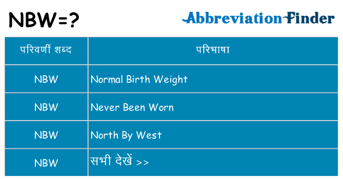 nbw का क्या अर्थ है