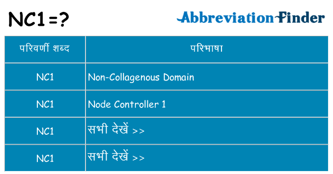 nc1 का क्या अर्थ है
