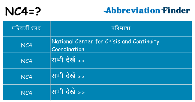 nc4 का क्या अर्थ है