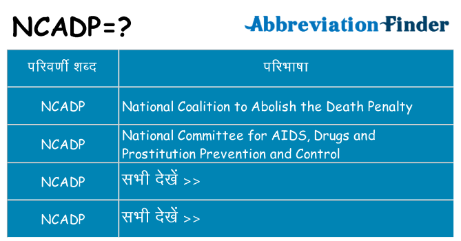 ncadp का क्या अर्थ है