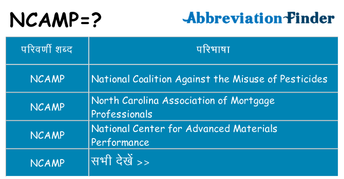 ncamp का क्या अर्थ है