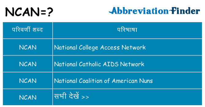 ncan का क्या अर्थ है
