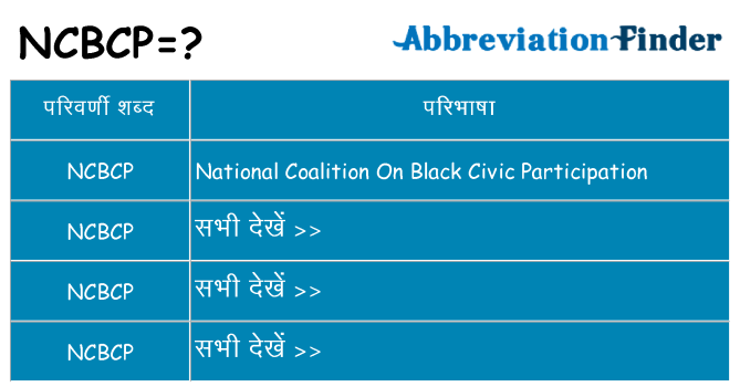 ncbcp का क्या अर्थ है