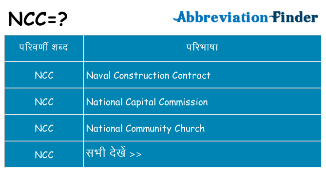 ncc का क्या अर्थ है