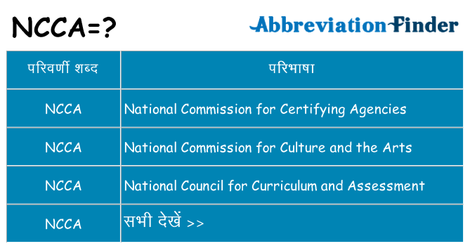 ncca का क्या अर्थ है