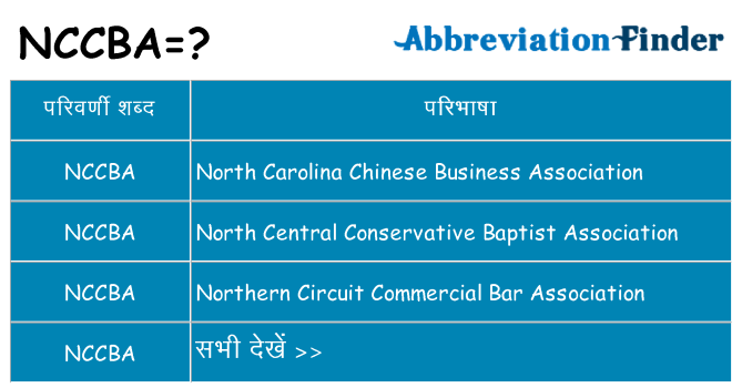 nccba का क्या अर्थ है
