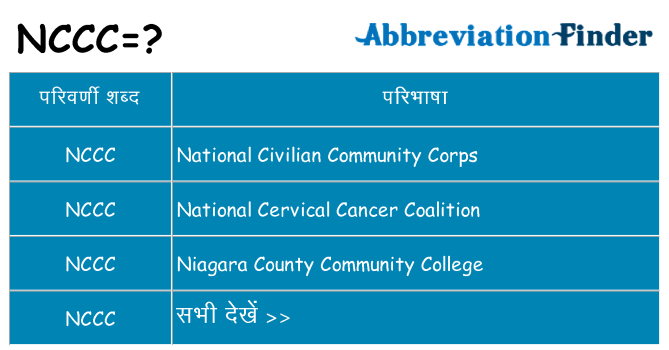 nccc का क्या अर्थ है