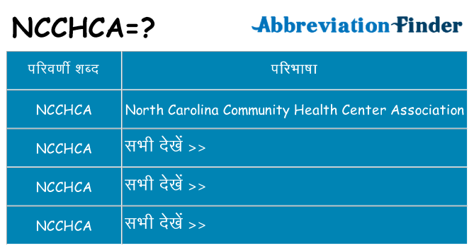 ncchca का क्या अर्थ है