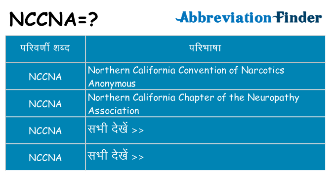 nccna का क्या अर्थ है